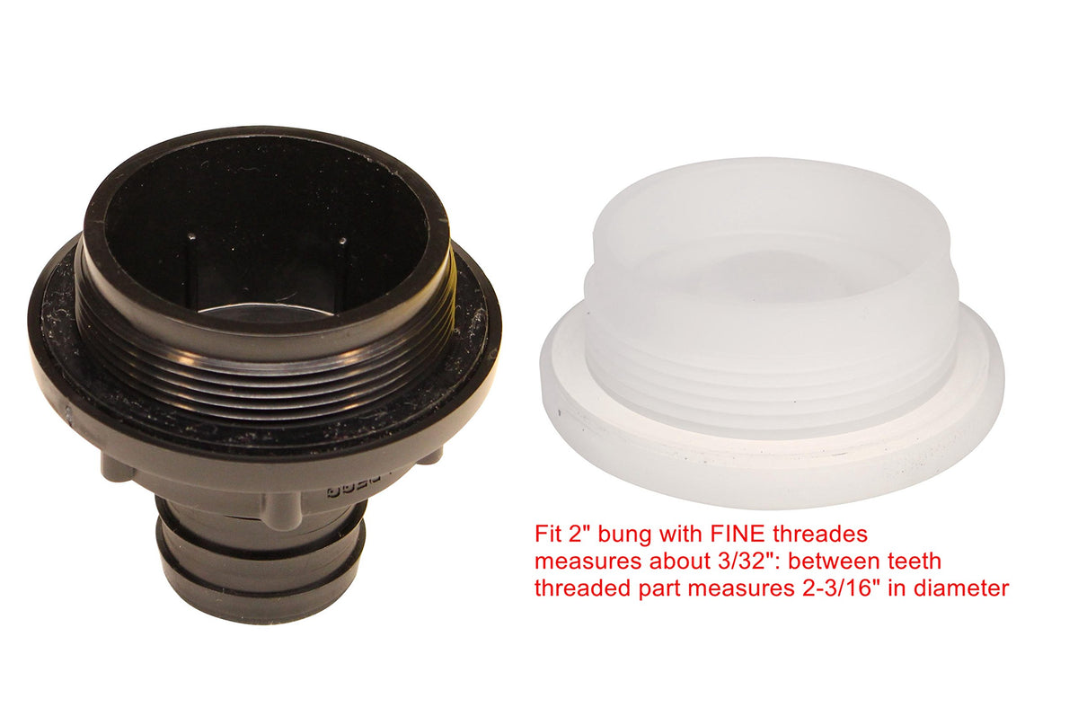 RBI125F rugged cast body designed for durable, long-lasting use.