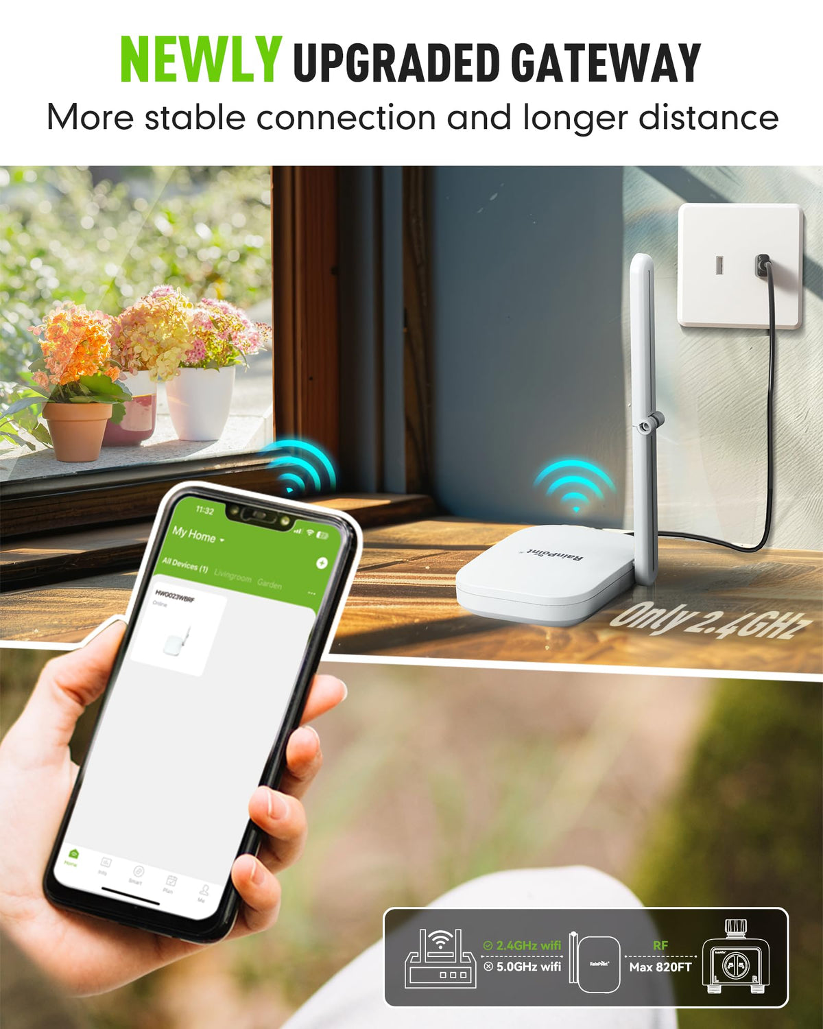 RainPoint Gateway pairing up to eight devices for a connected irrigation system.