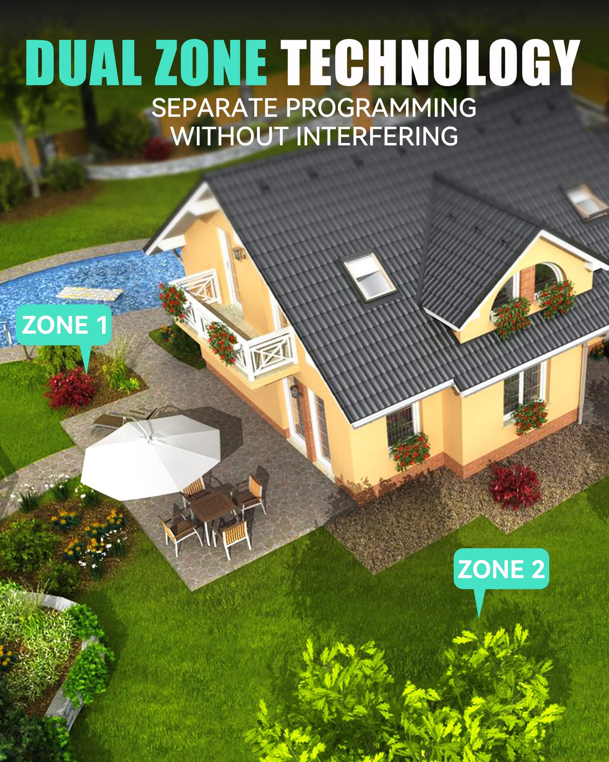 RAINPOINT dual-zone timer enables independent control of zones