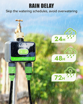 RainPoint cycle-and-soak mode emphasizes thorough soil saturation over cycles.