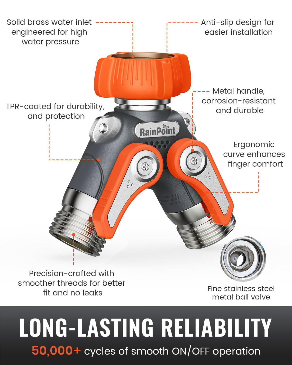 RAINPOINT ergonomic 19inch handle offers easy grip even with gloves