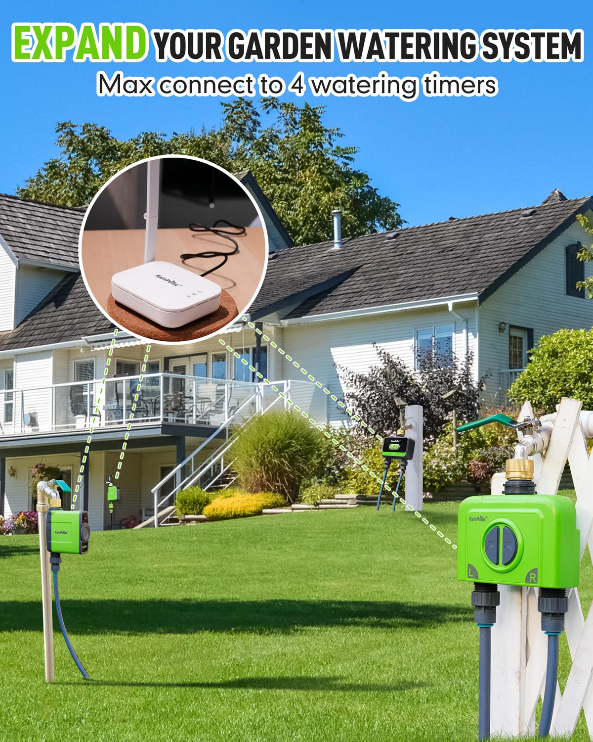 RAINPOINT Ethernet Gateway wall mount demonstrates discreet placement for a stable garden setup.