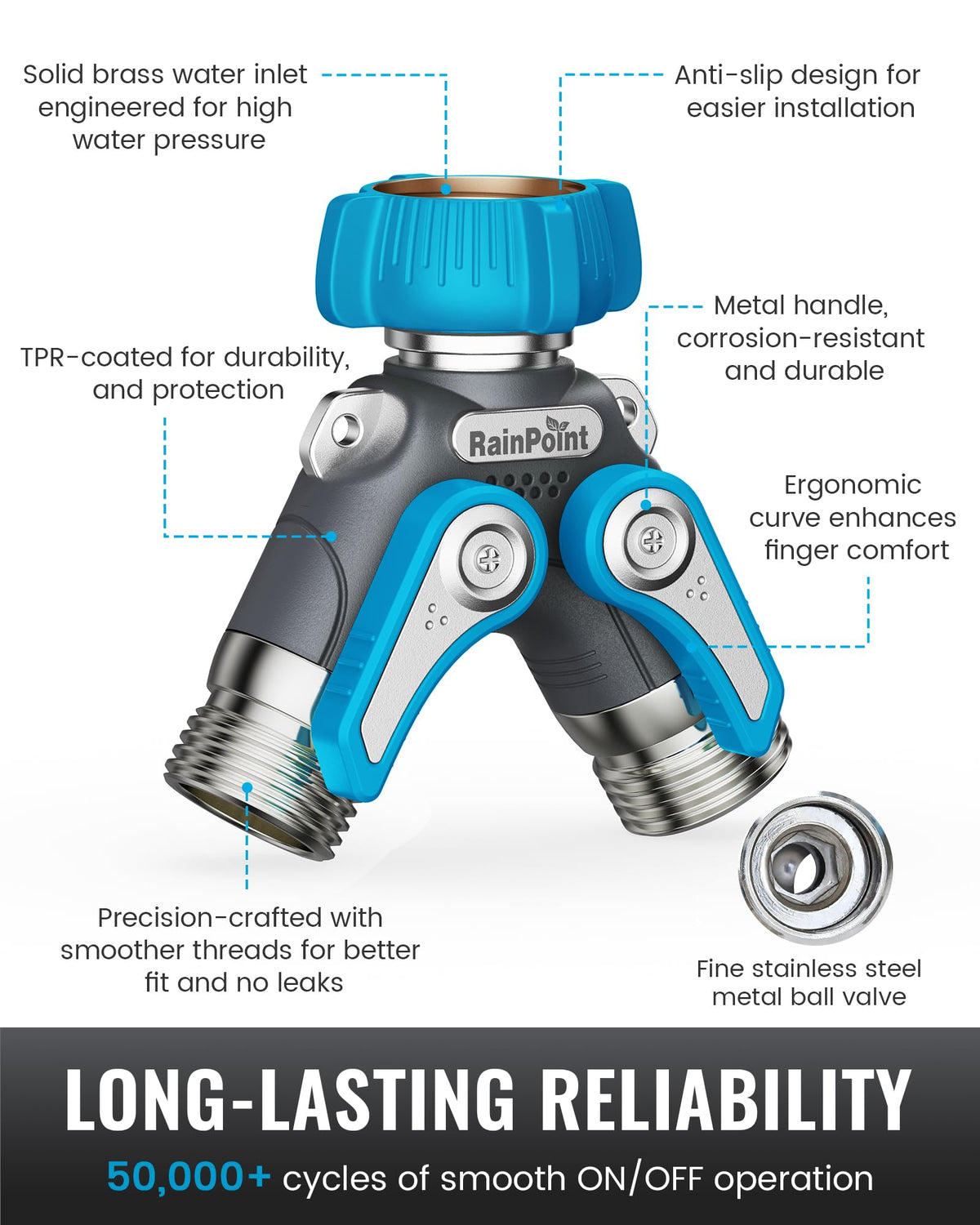 RAINPOINT hose splitter dual outlets with shutoff valves for precise control