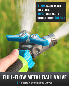 RAINPOINT full flow design maintains pressure across both outlets