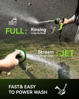 RAINPOINT shower pattern for gentle plant irrigation.