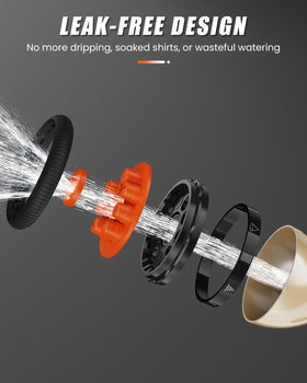Leak-proof 3/4 GHT design minimizes water waste