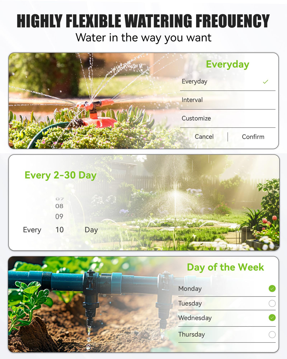 RainPoint normal irrigation mode illustrates standard watering duration from minutes to hours.