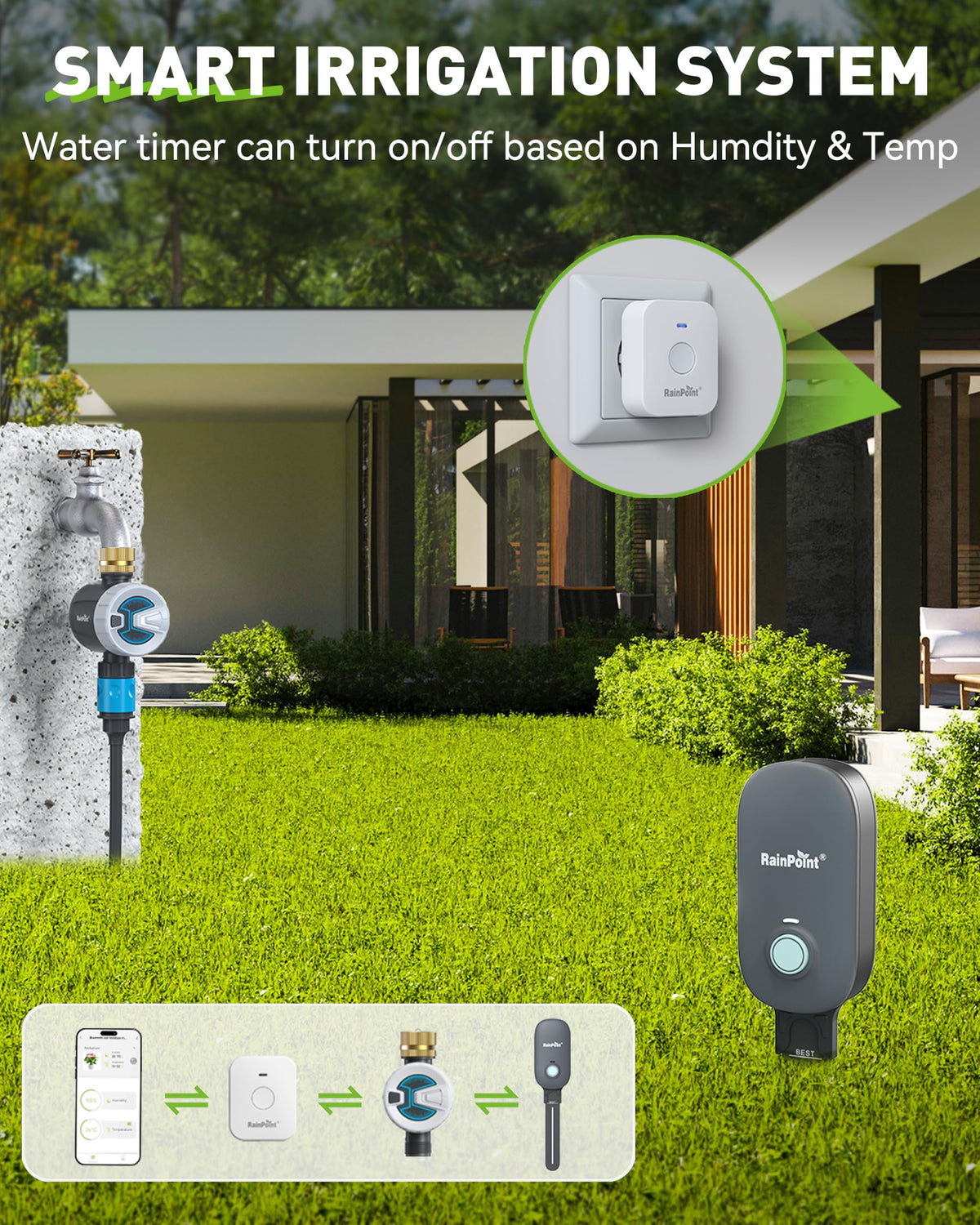 RAINPOINT reading display close-up highlights moisture and temperature readings
