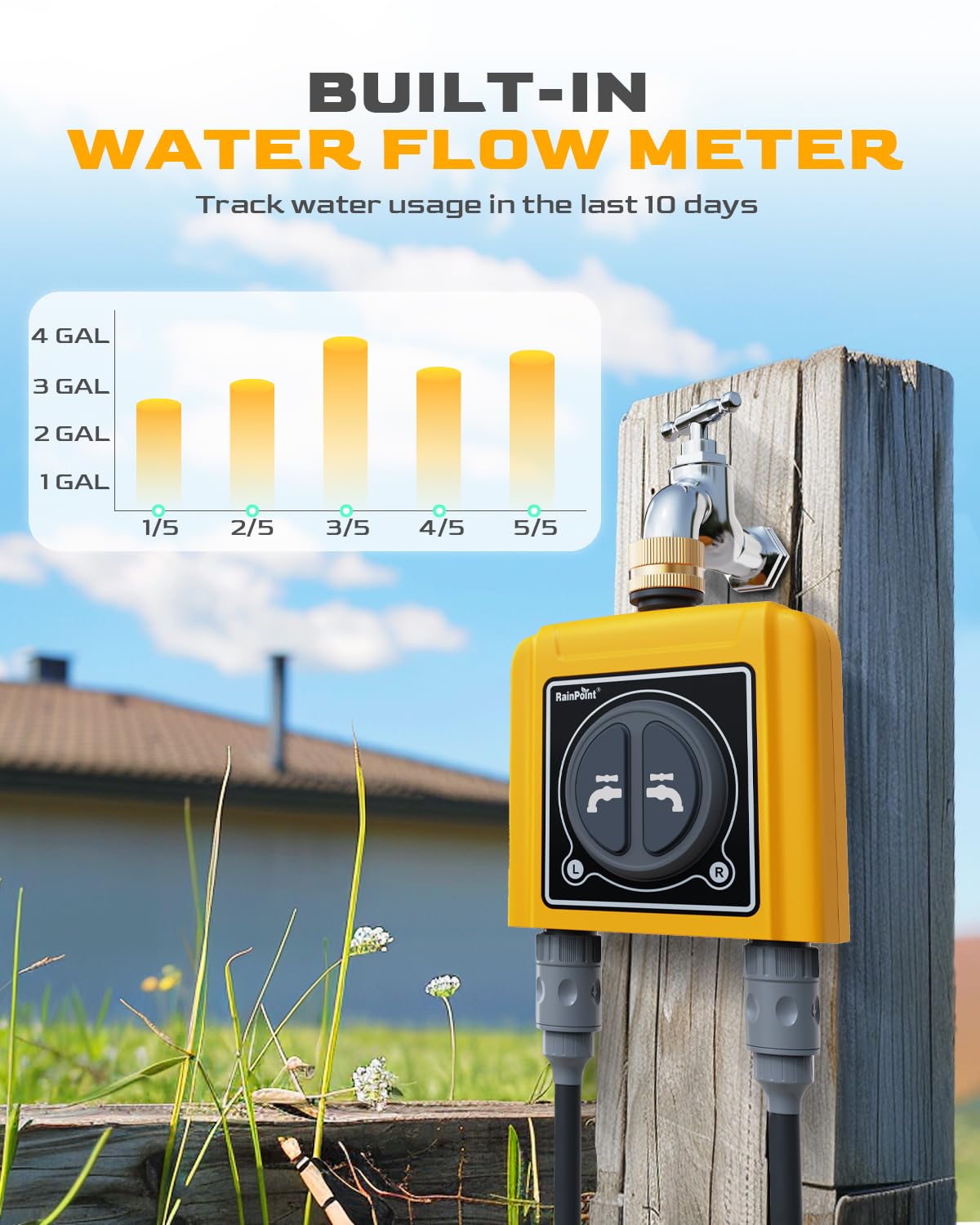 Soil moisture sensor compatibility for moisture-based irrigation decisions.