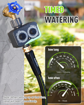 RAINPOINT pause button for instant watering pause to prevent overwatering