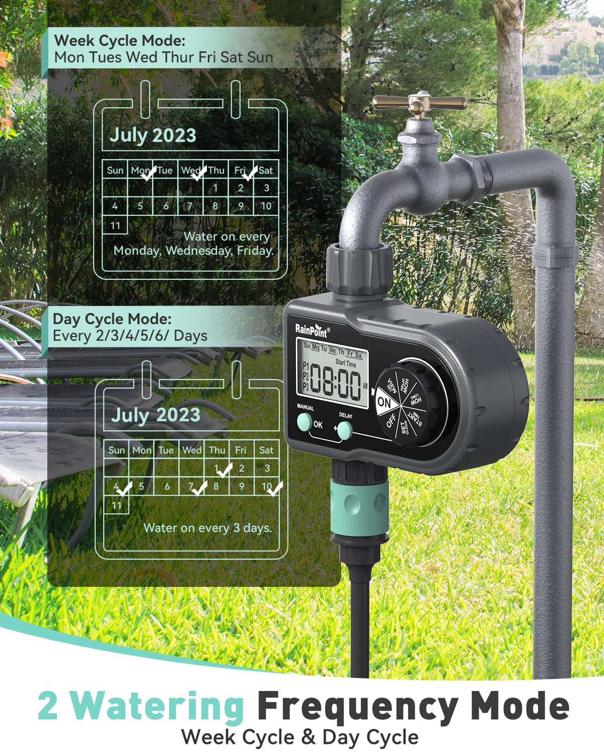 RAINPOINT Sprinkler Timer programs setting captures three customizable watering plans for flexible watering