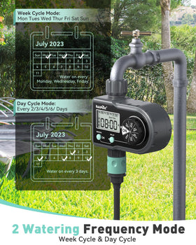 RAINPOINT Sprinkler Timer programs setting captures three customizable watering plans for flexible watering