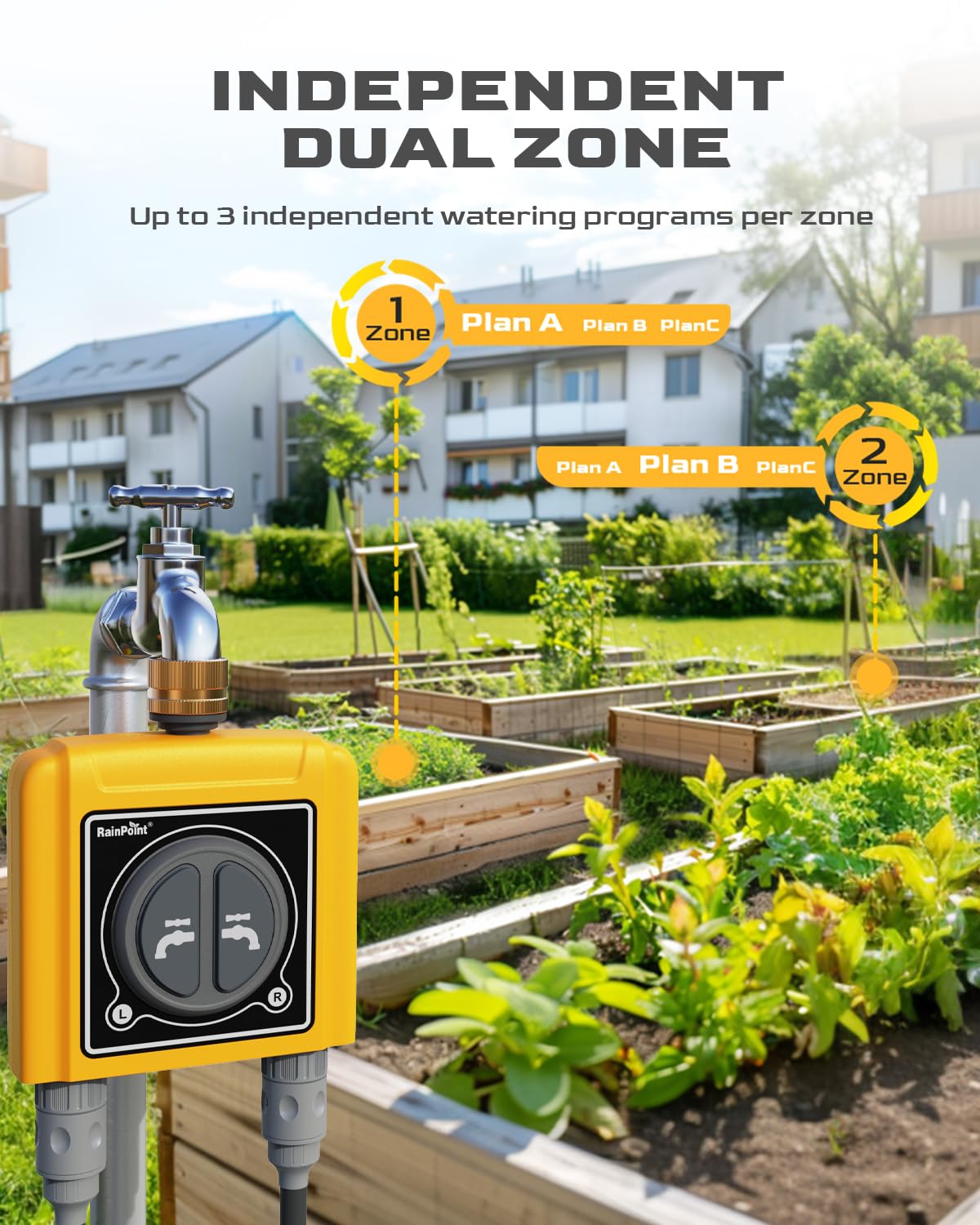 Time-based plans with configurable start times and durations.