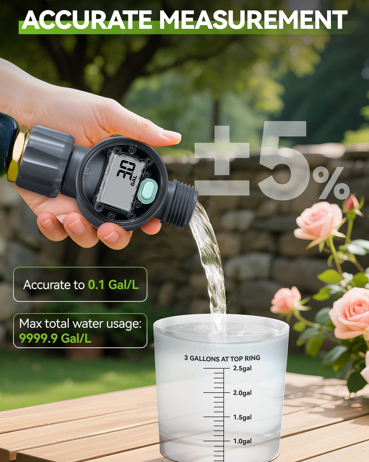 RAINPOINT LCD display close-up shows real-time flow rate for precise tracking.