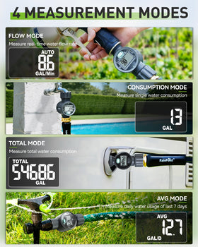 RAINPOINT rugged ABS housing showcases durable outdoor performance against UV exposure.