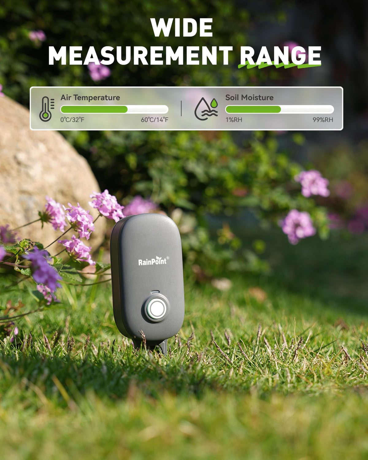 RAINPOINT WiFi gateway TWG009 enables remote monitoring and automation