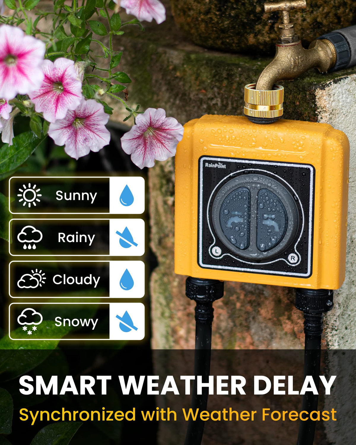 Two-zone setup with separate schedules for different garden areas