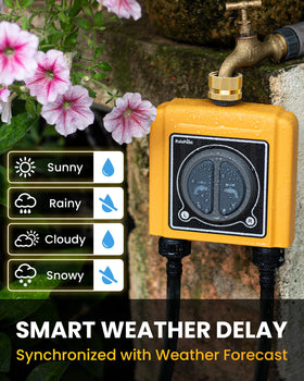 Two-zone setup with separate schedules for different garden areas