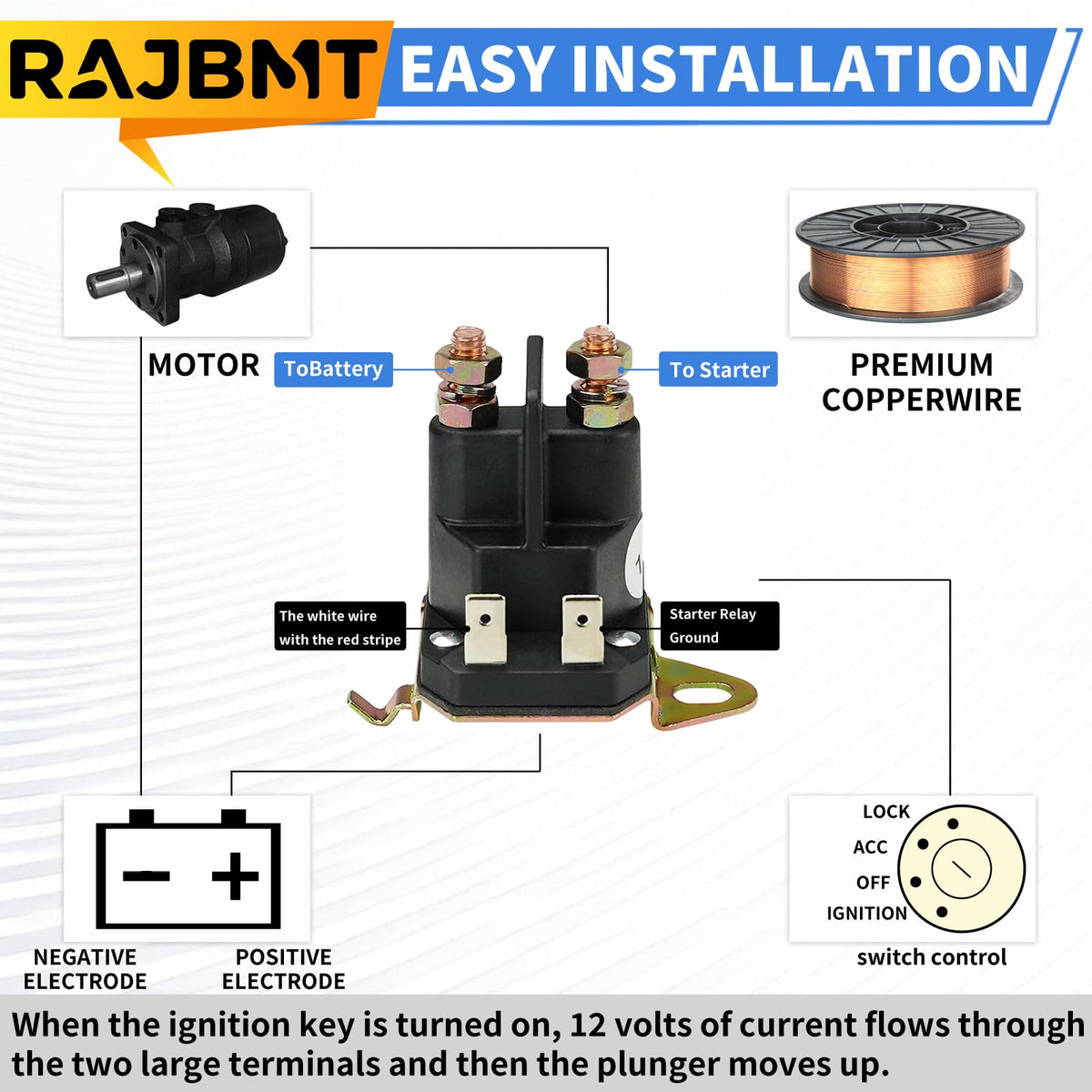 RAJBMT 435-325 OEM replacement for Craftsman, Husqvarna, and Deere