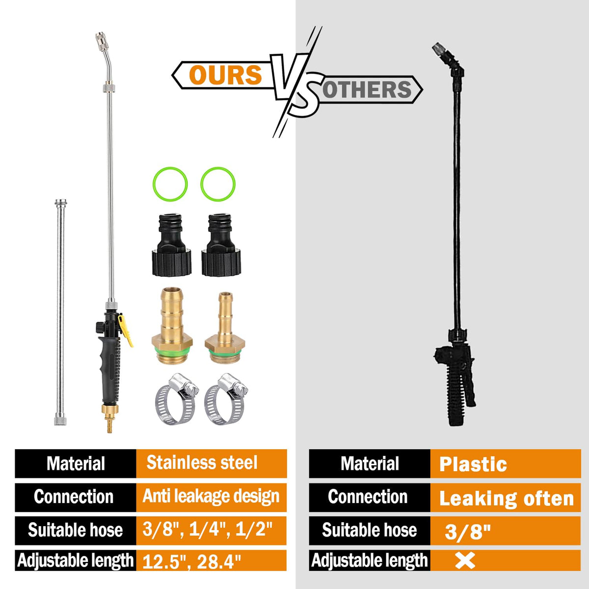 Ramarmro kit with hose clamps and quick connectors for quick setup