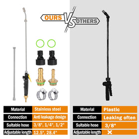 Ramarmro kit with hose clamps and quick connectors for quick setup