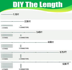 Ranchbtn rotatable clips enable flexible shaping for climbing plants.