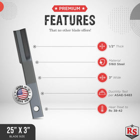 Rancher Supply replacement blade for 820-198C shown for easy compatibility checks.