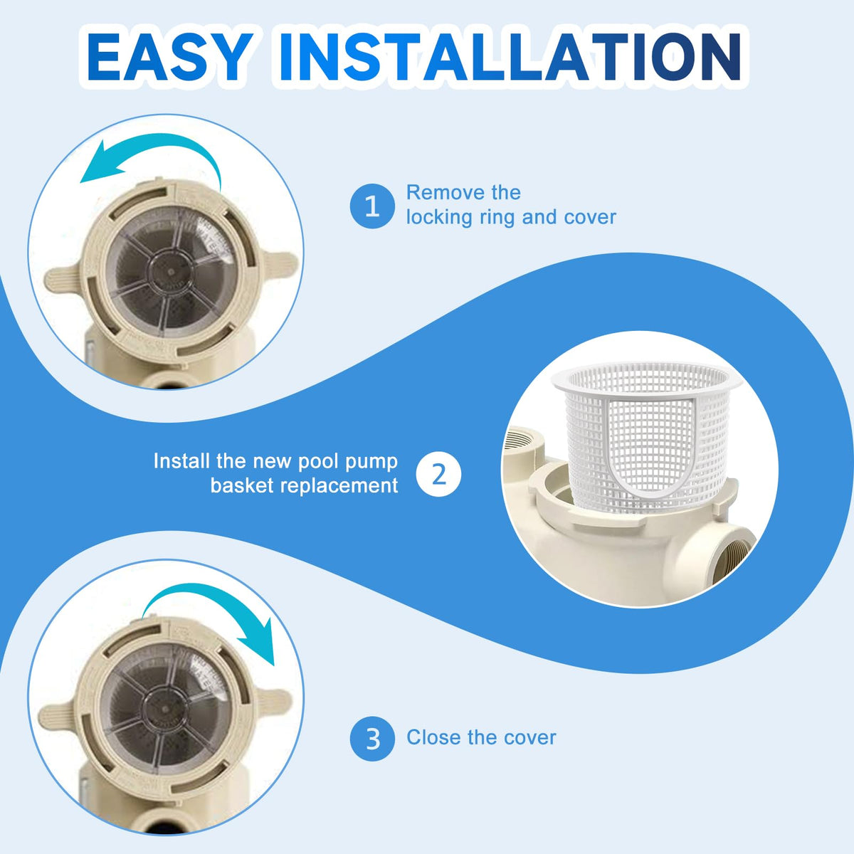 Raneped Pentair-compatible basket assembly; protects the impeller and sustains flow
