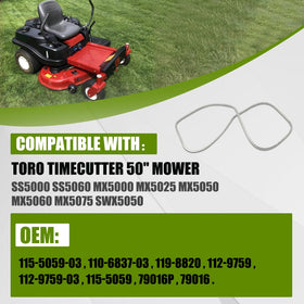 RANSOTO MX5060 fit close-up showing compatibility with SS5000 series.