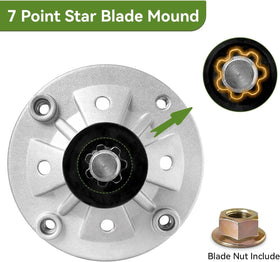 Ranwin spindle lubrication fitting on the side supports easy maintenance