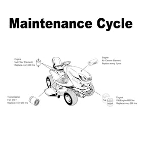 RARAYC fuel filter kit, maintains fuel cleanliness for steady engine response.
