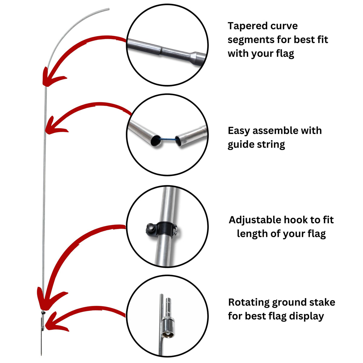 Ravenhill ground stake 20-inch secures the flag setup.
