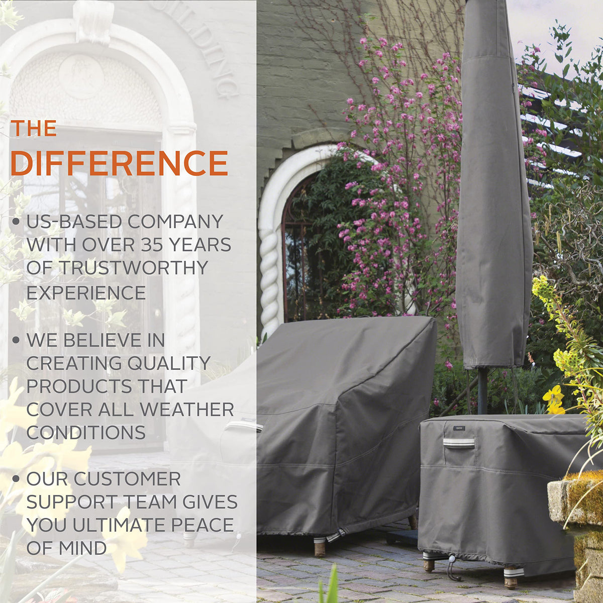 Ravenna WindLock adjustable hem keeps cover secure in windy conditions.