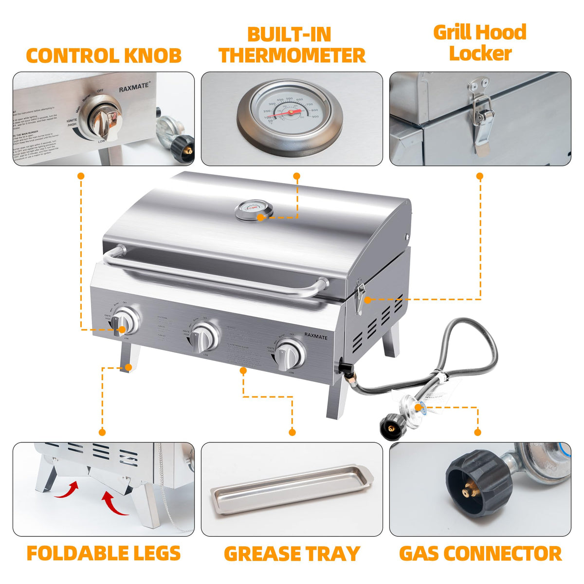 Raxmate removable-grease-tray-cleanup simplifies cleanup after meals