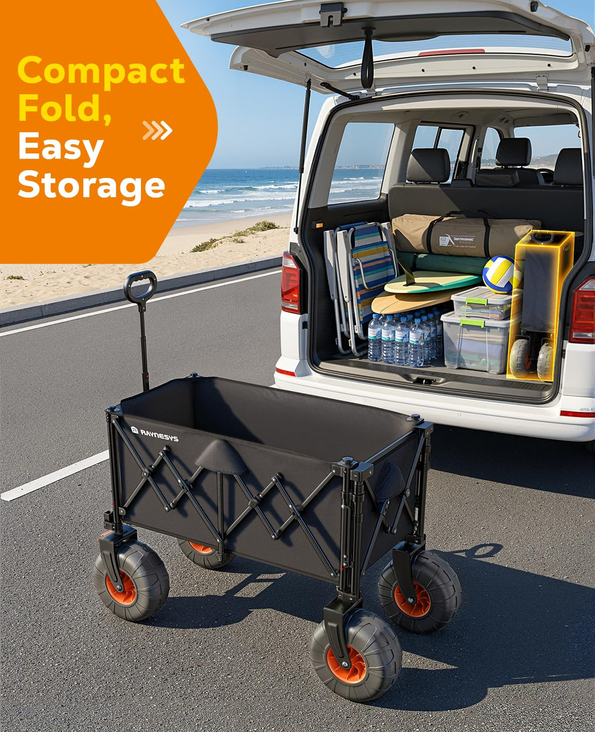 Raynesys beach wagon auto rebound handle eases setup