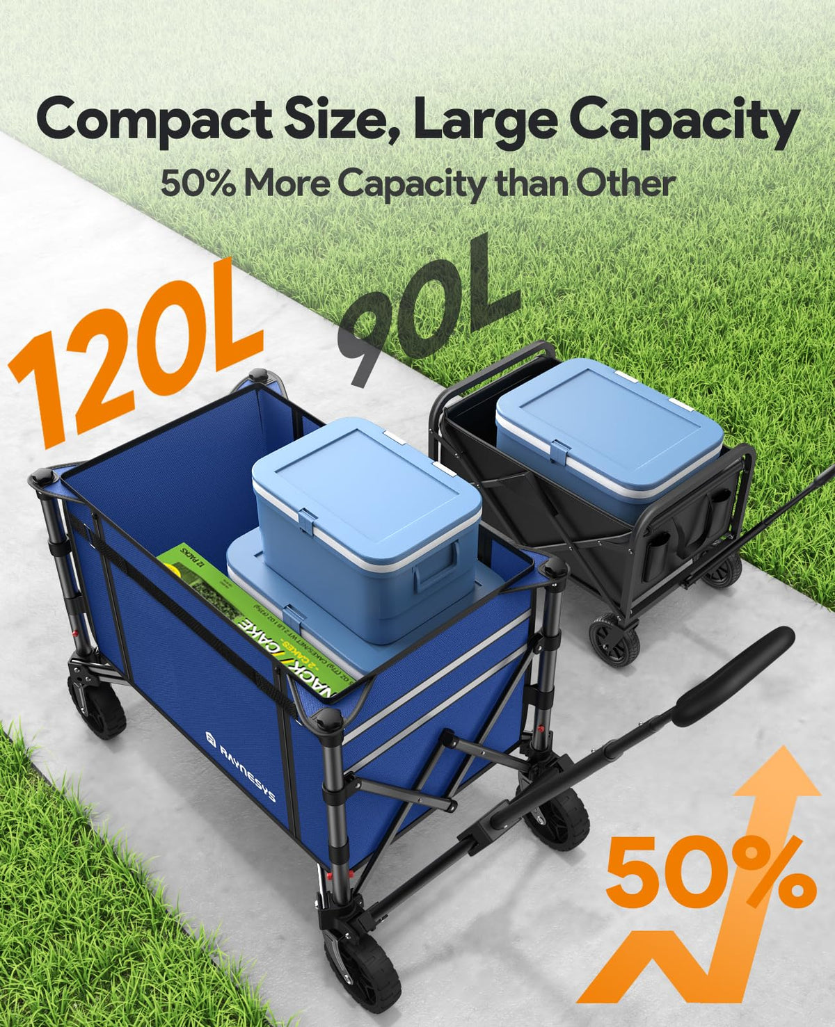 Raynesys Collapsible Wagon 120L capacity for organized cargo.