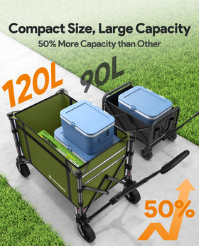 Raynesys collapsible wagon with 360 wheels handles all-terrain surfaces smoothly.
