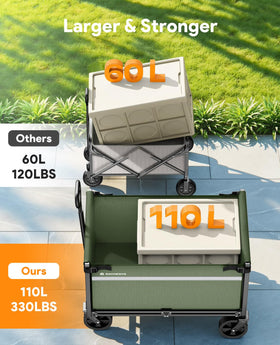 Raynesys wagon 110L interior highlights spacious storage for groceries or gear.