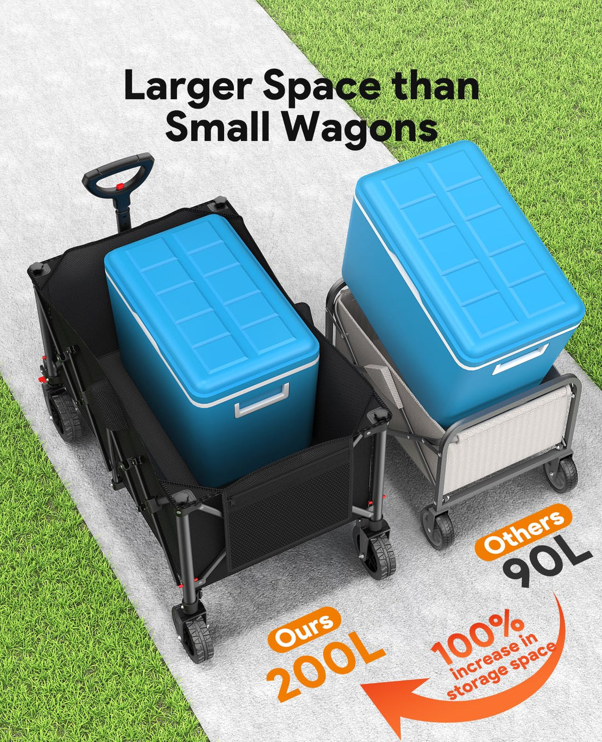 Raynesys wagon all-terrain wheels enable smooth movement on grass and gravel.