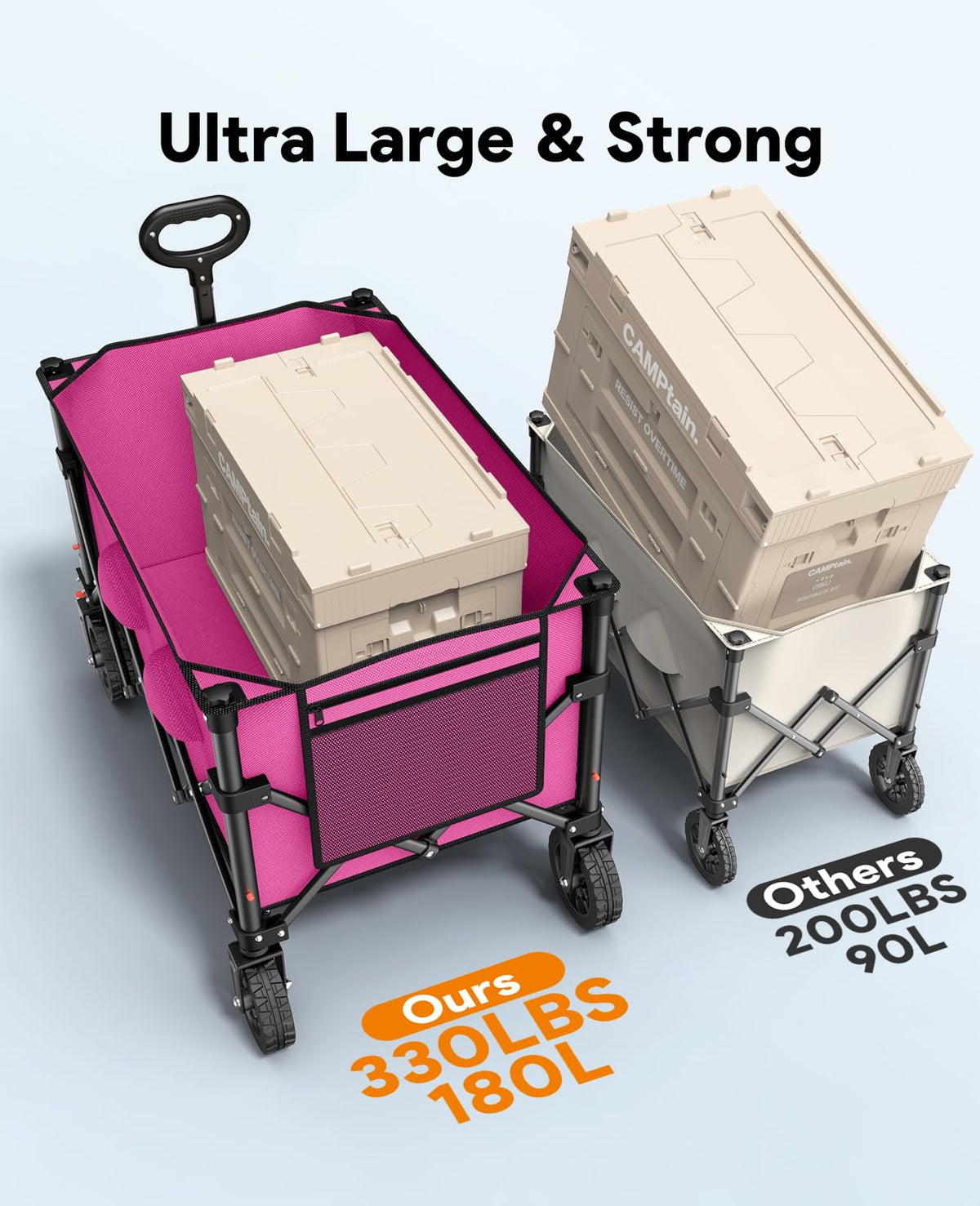Raynesys heavy-duty carbon steel frame supports 330 lbs
