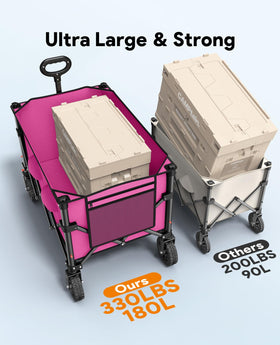 Raynesys heavy-duty carbon steel frame supports 330 lbs