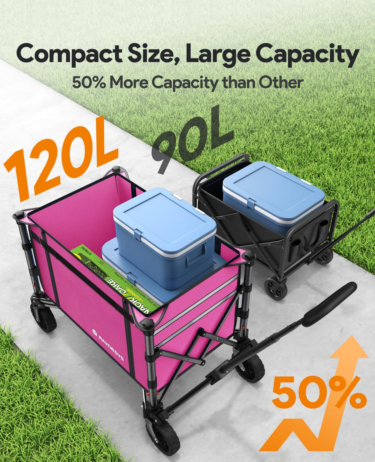Raynesys pink wagon side pockets provide extra organization during trips