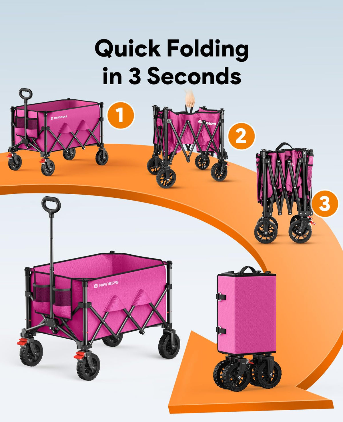 Raynesys versatile wagon for camping groceries and more