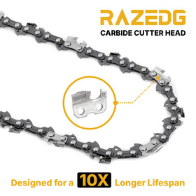 RazEdg tungsten-tipped chain demonstrates extended sharpness and reduced downtime