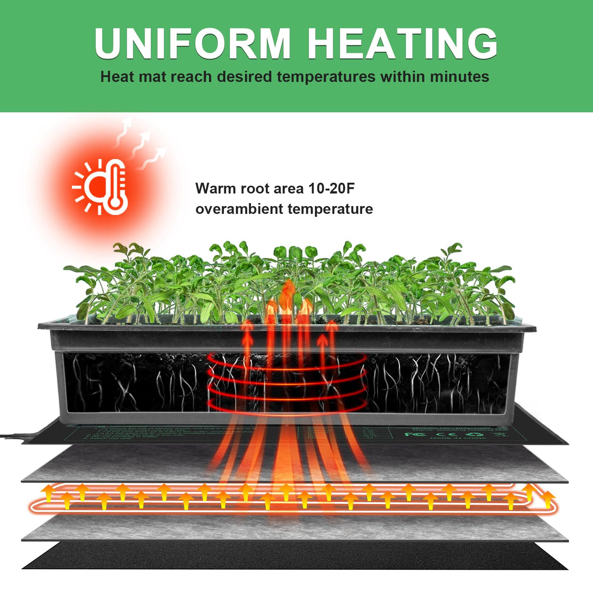 RC SLL seedling mat under seed tray showing uniform warmth for sprouts