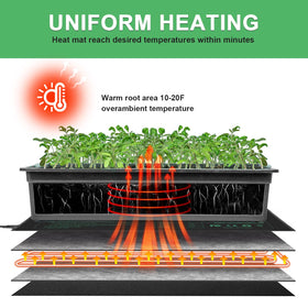 RC SLL seedling mat under seed tray showing uniform warmth for sprouts
