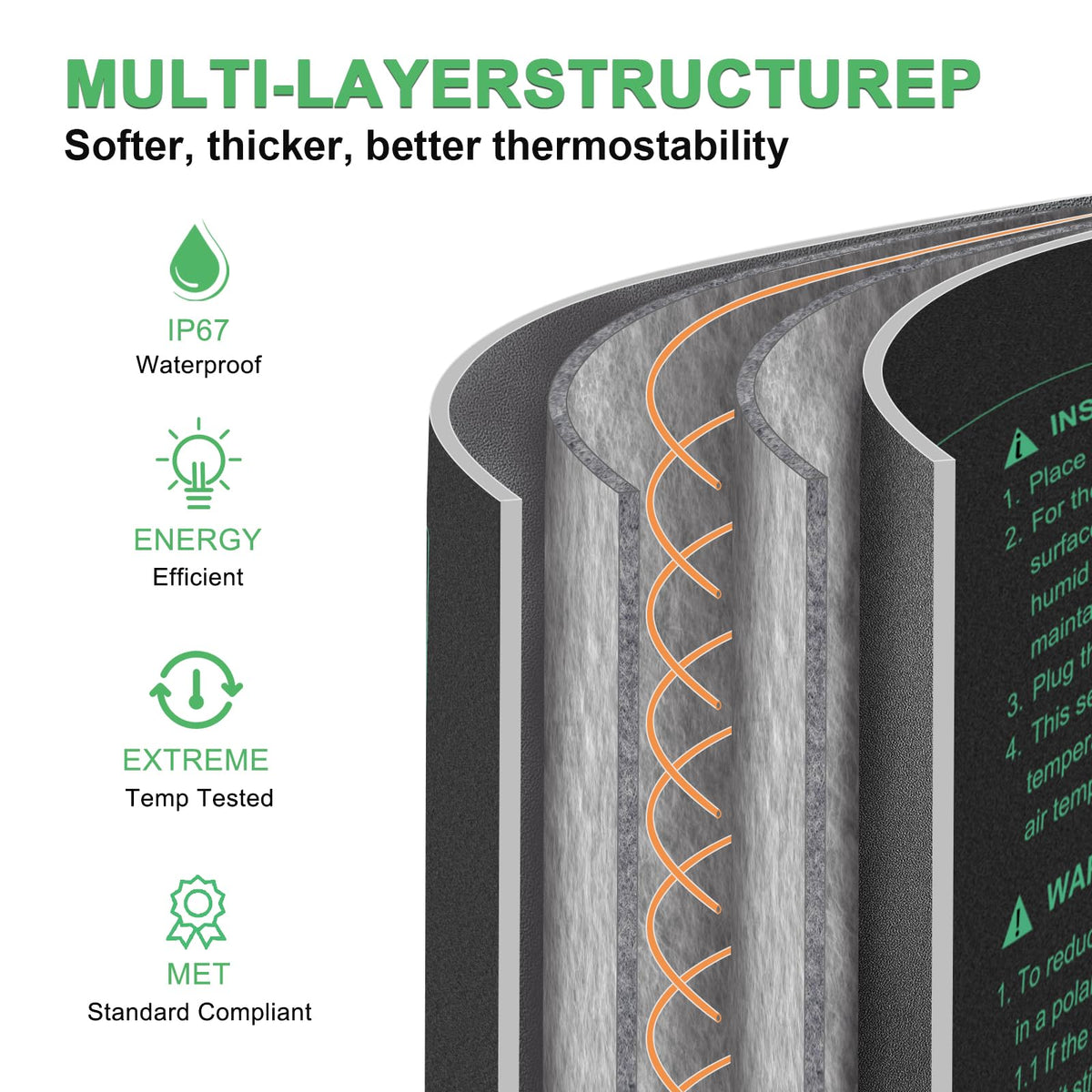RC SLL waterproof heat mat in moist setup with IP67 protection