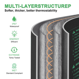 RC SLL waterproof heat mat in moist setup with IP67 protection