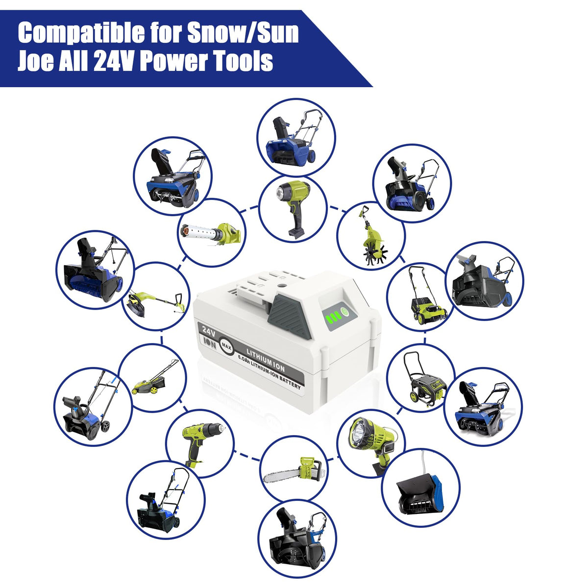 REACELL 24V fast charger recharges quickly to minimize downtime.