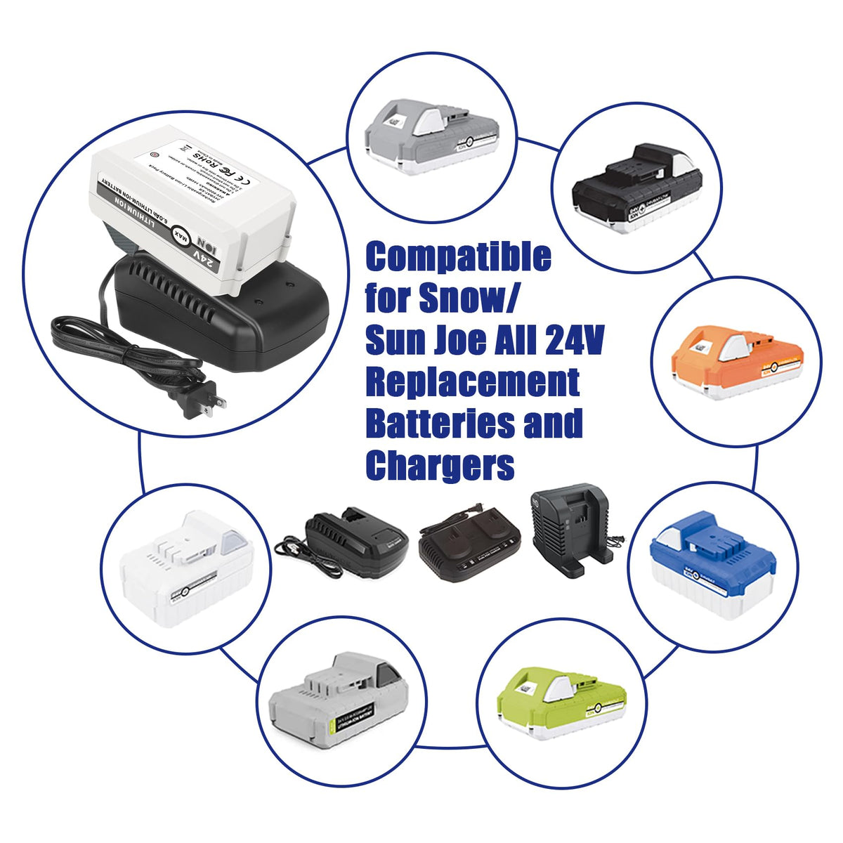 REACELL battery compatible with Snow Joe and Sun Joe tools for versatile yard care.